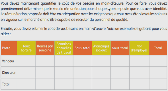 Formation sur l’élaboration et la gestion des projets